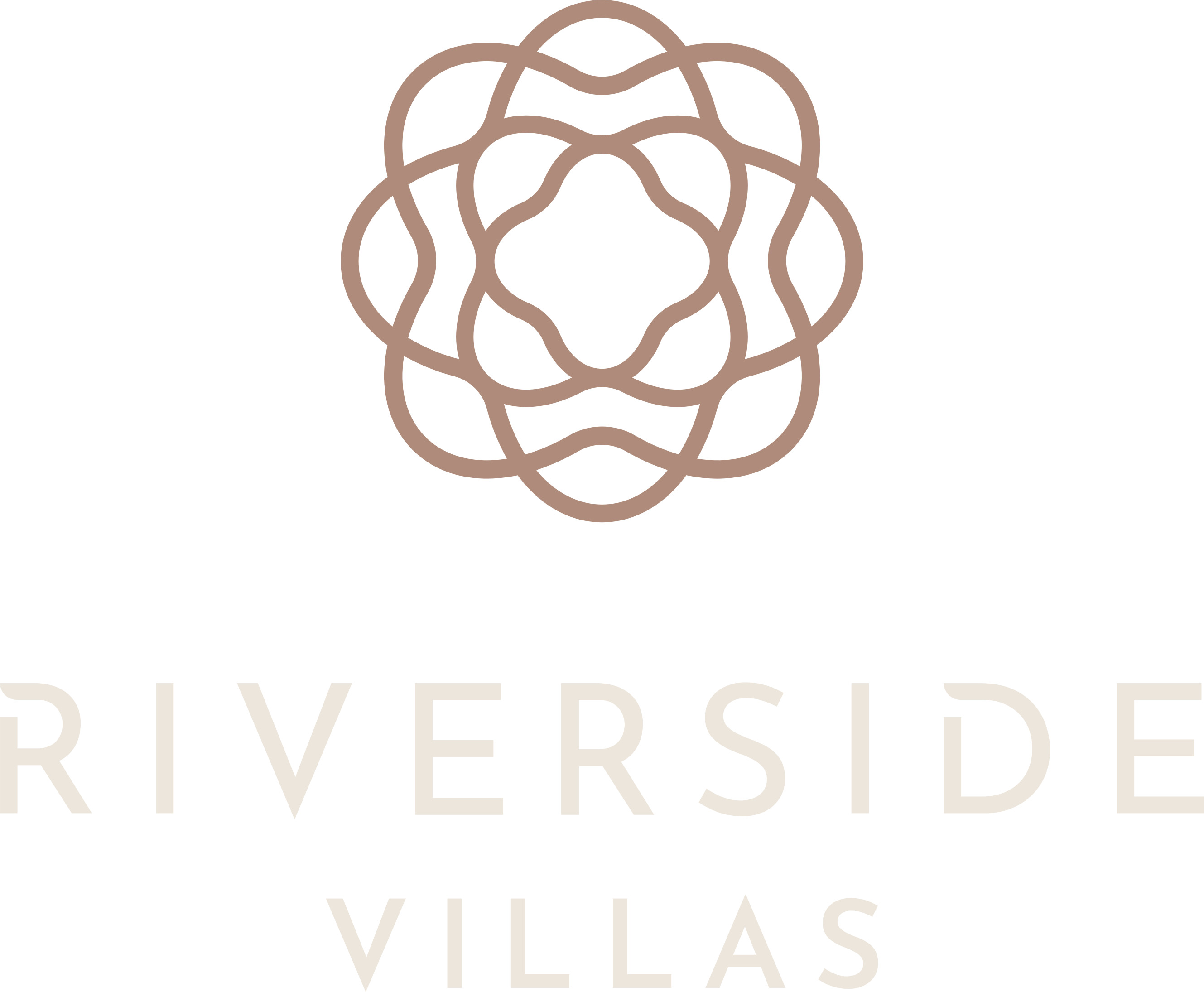 Riverside Villas - Loganlea logo