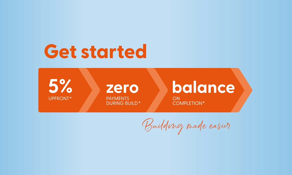 Get Started Promotion